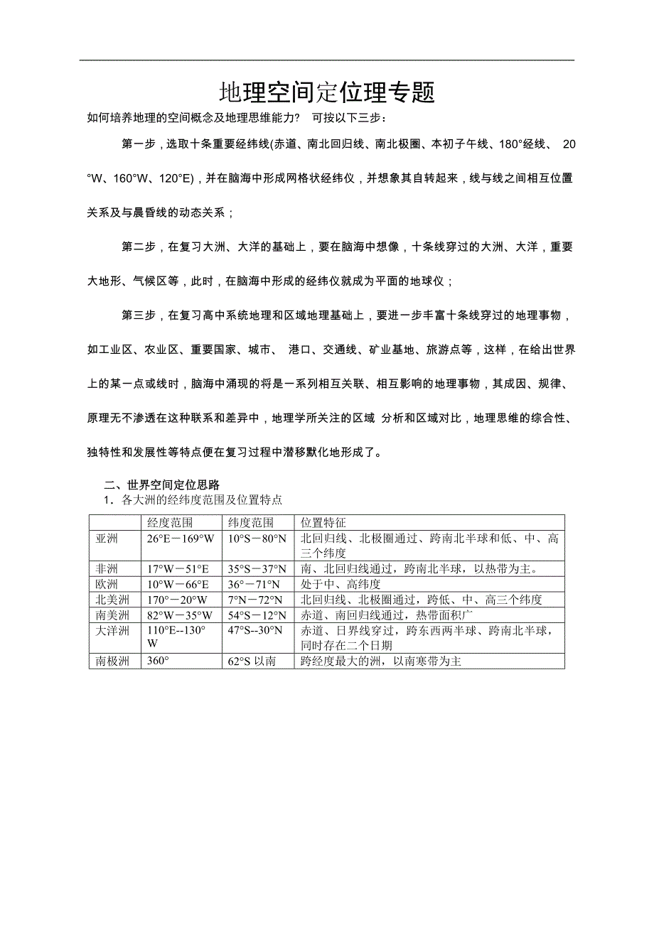 高考地理专题复习6_第1页