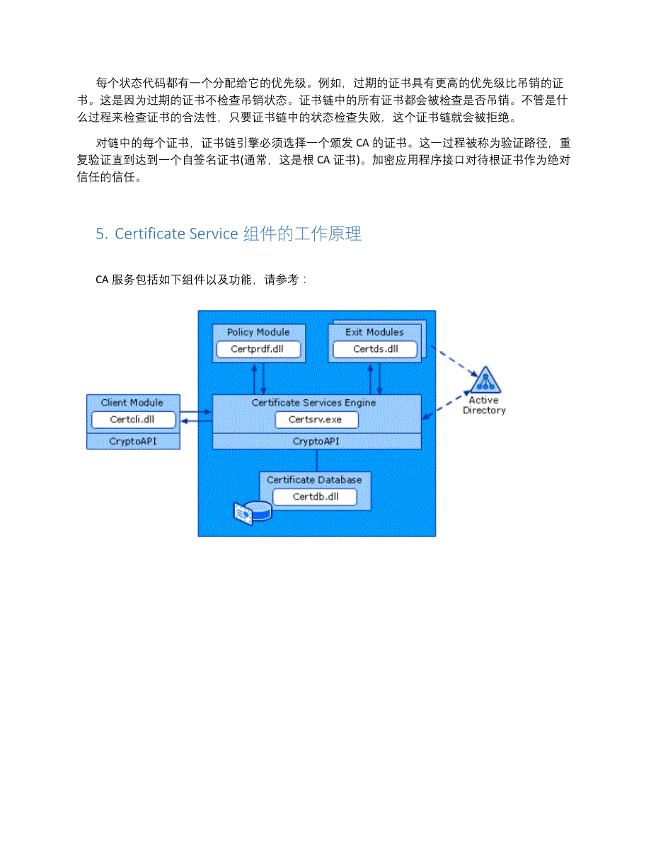 ca认证的流程和原理_第4页