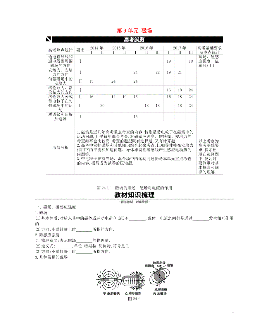 （江苏专用）2019版高考物理大一轮复习 第9单元 磁场学案_第1页