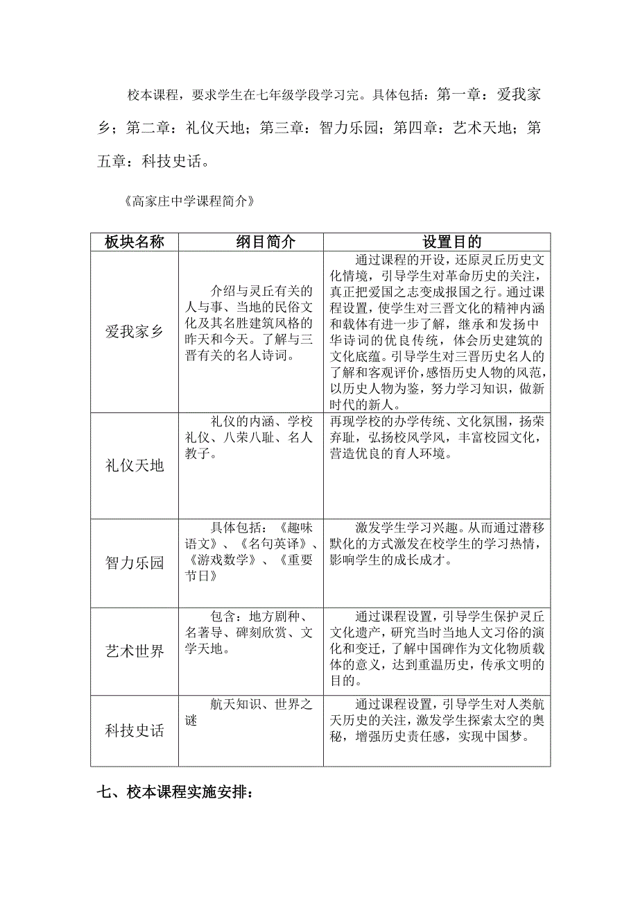 灵丘县高家庄初级中学校本课程规划_第3页