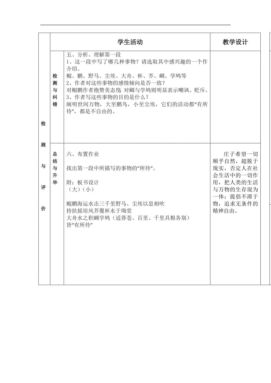 甘肃省金昌市第一中学高中语文必修五《逍遥游》导学案1_第2页