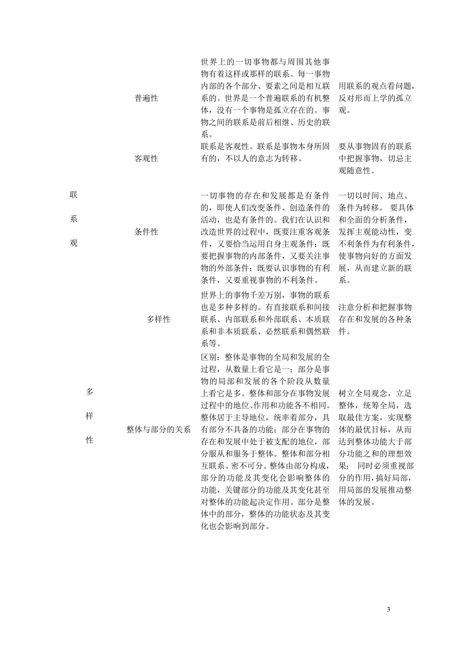 浙江省杭州市高中政 治 哲学生活知识框架体系素材 新人教版必修4_第3页