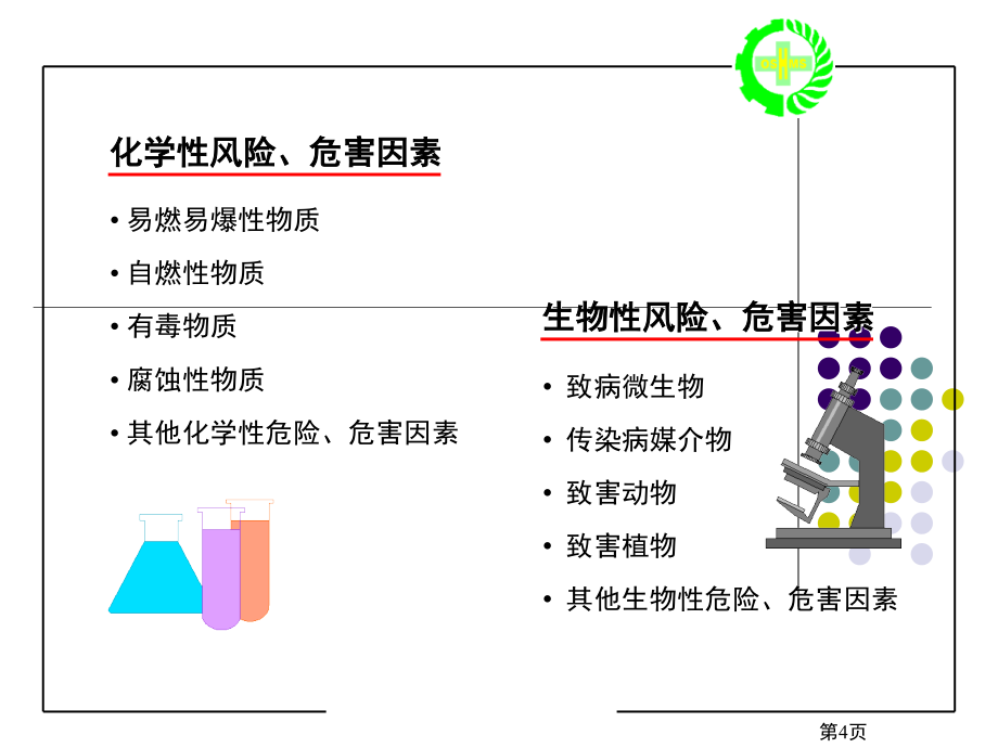 安全知识讲座ppt模版课件_第4页