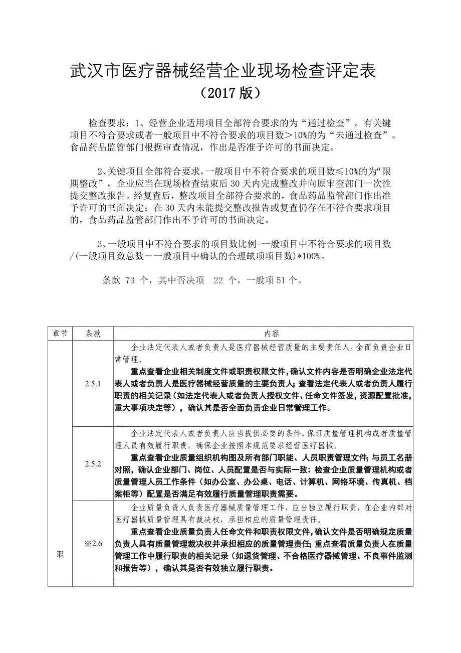 武汉市医疗器械经营企业现场检查评定表_第1页