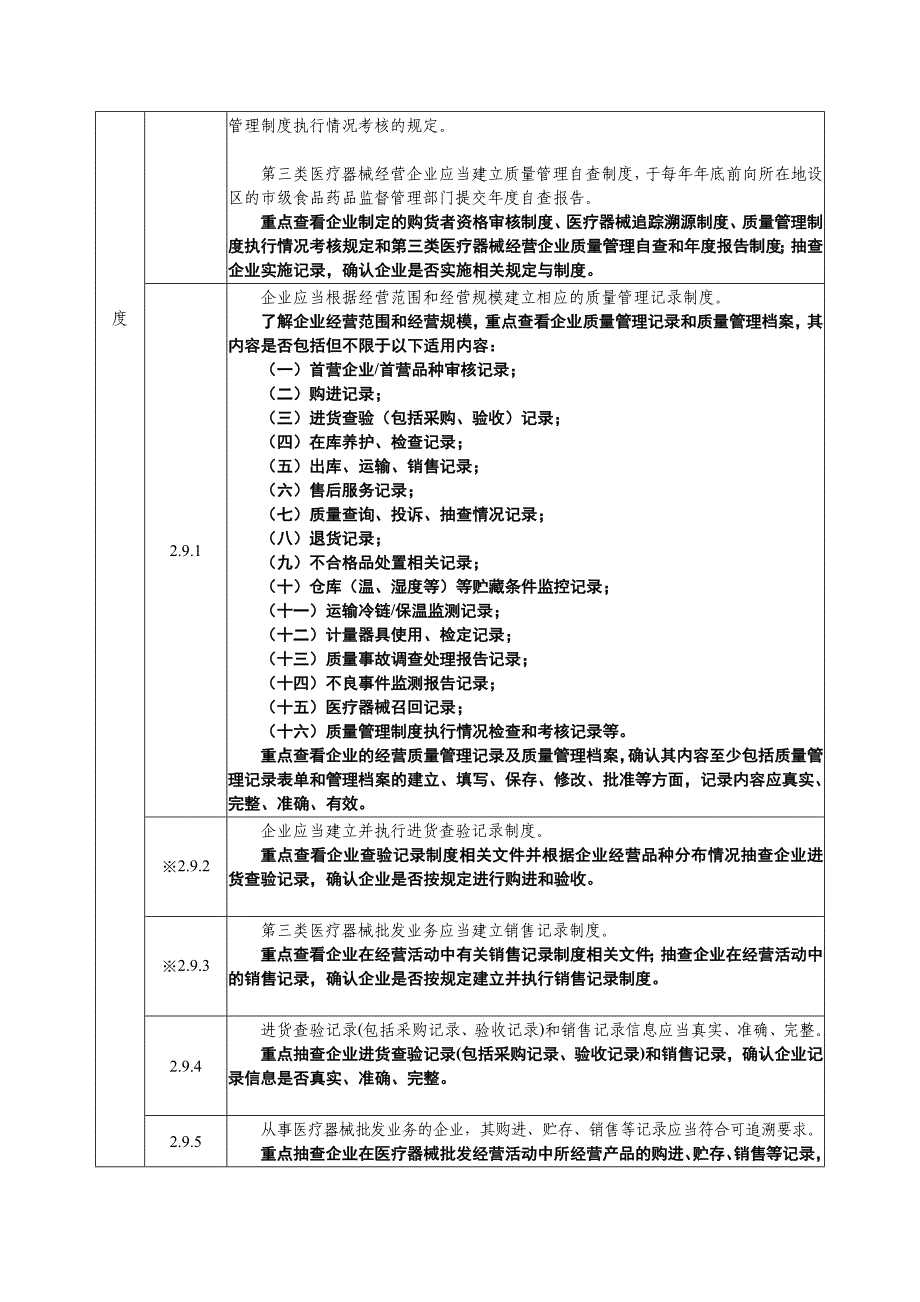武汉市医疗器械经营企业现场检查评定表_第3页