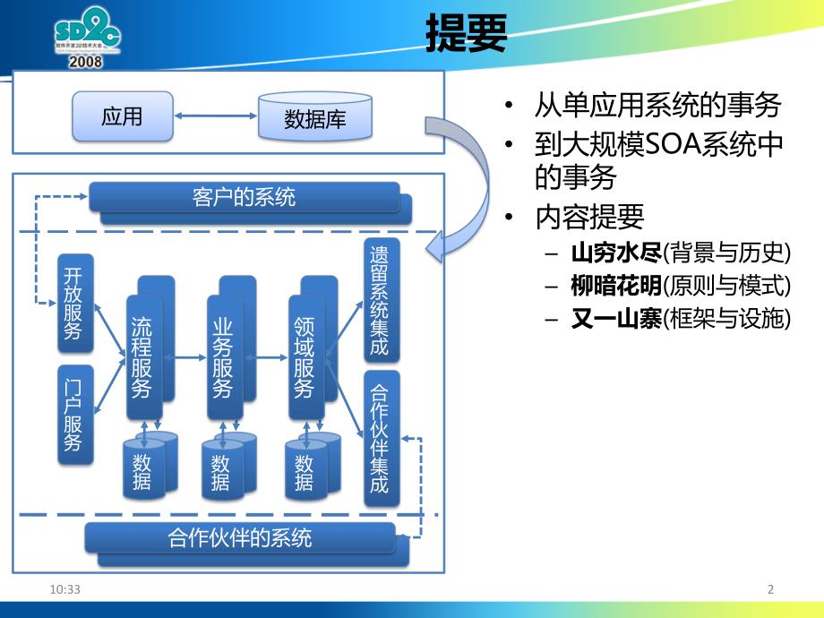 大规模soa系统中的分布事务处事_程立_第2页