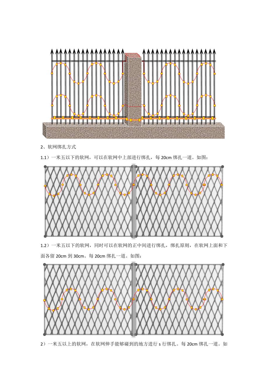 振动光缆的施工绑扎方式_第3页