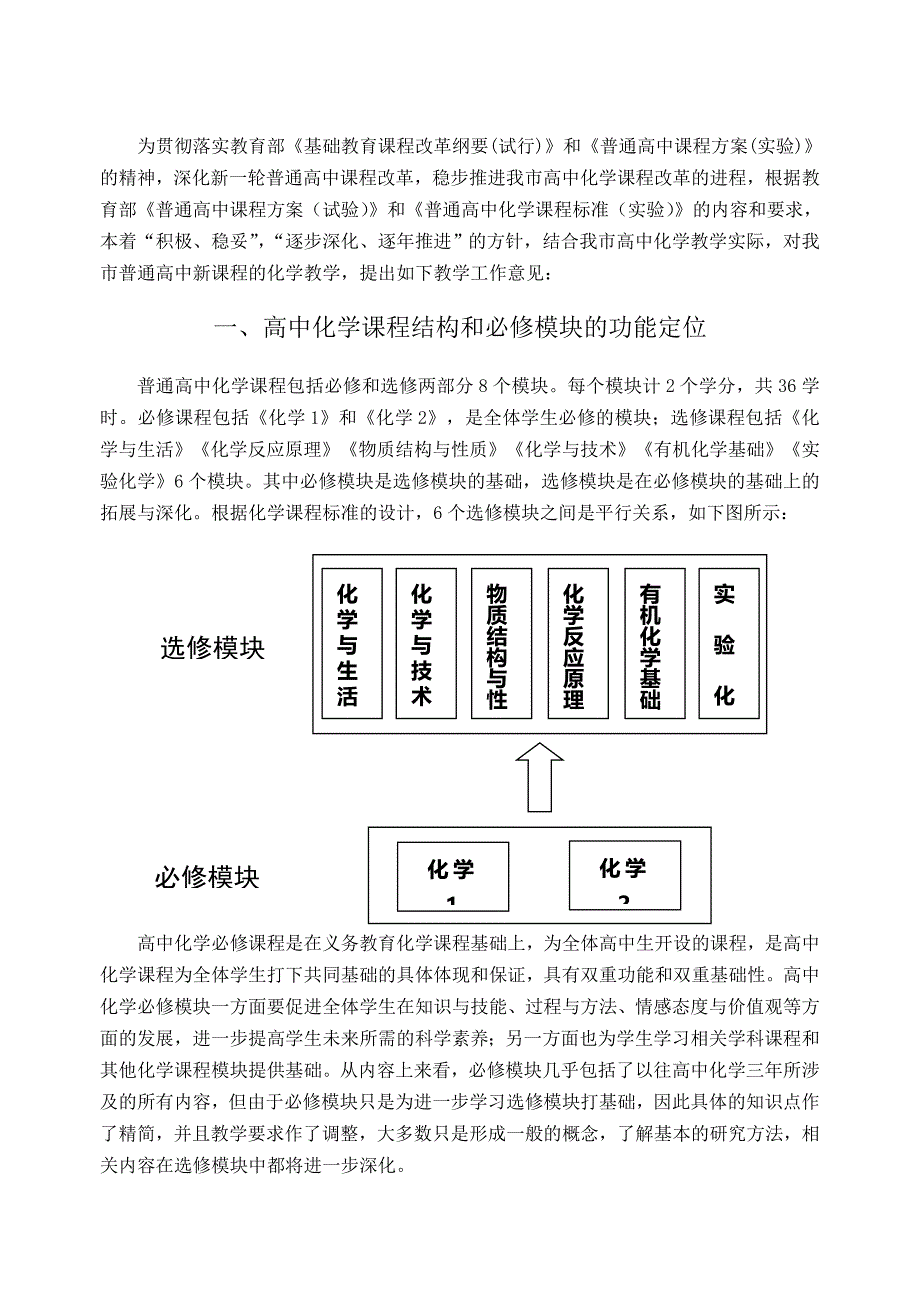 河北高中新课程教学必修模块教学建议_第1页