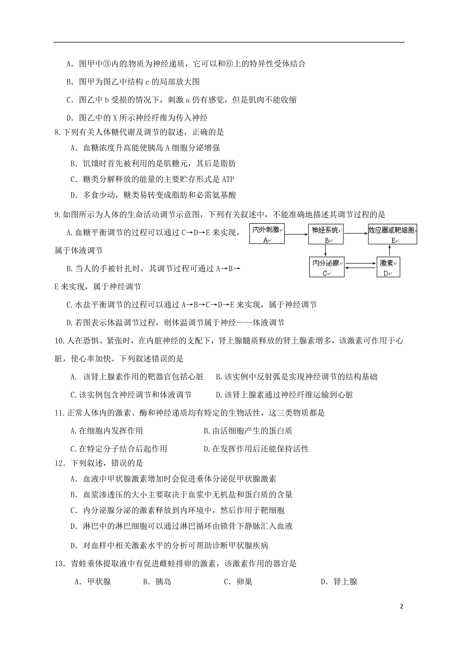 湖北省丹江口市高中生物 第二章 免疫调节神经调节和体液调节单元测试题（无答案）新人教版必修3_第2页