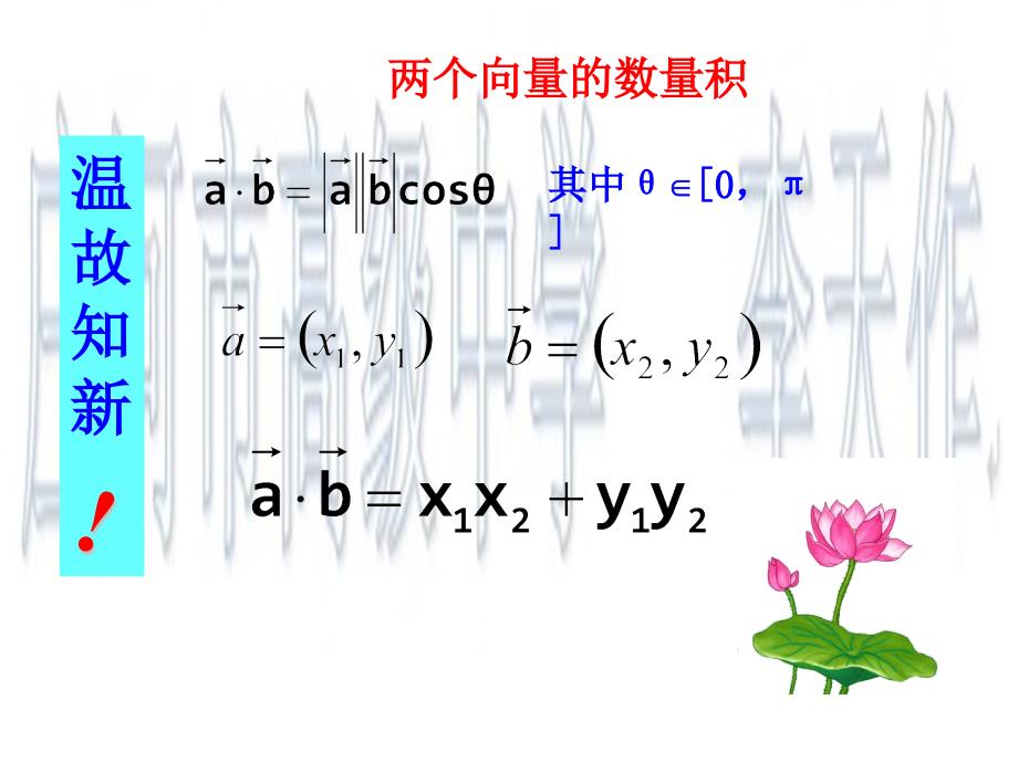 辽宁省人教b版高一数学必修四课件：3.1.1两角和与差的余弦 （共21张ppt）_第2页