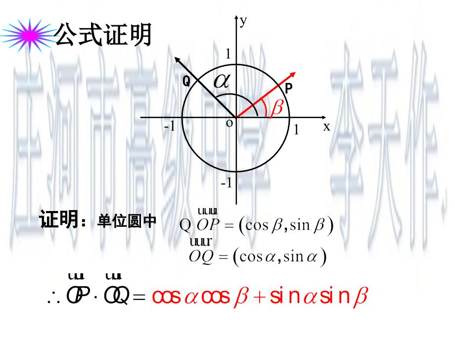 辽宁省人教b版高一数学必修四课件：3.1.1两角和与差的余弦 （共21张ppt）_第4页