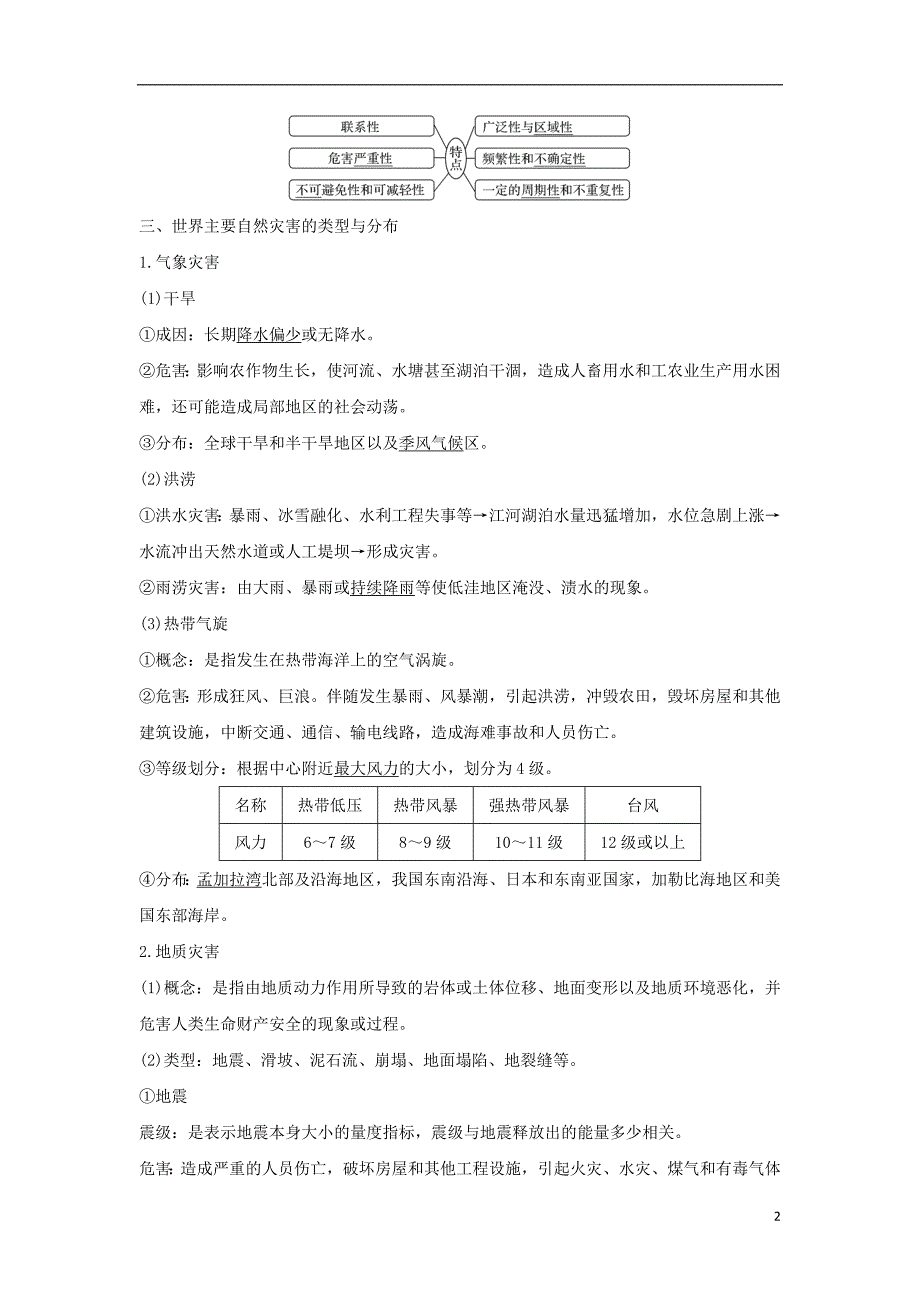 （浙江专版）2019版高考地理一轮复习 选修模块 自然灾害与防治创新学案 选修5_第2页