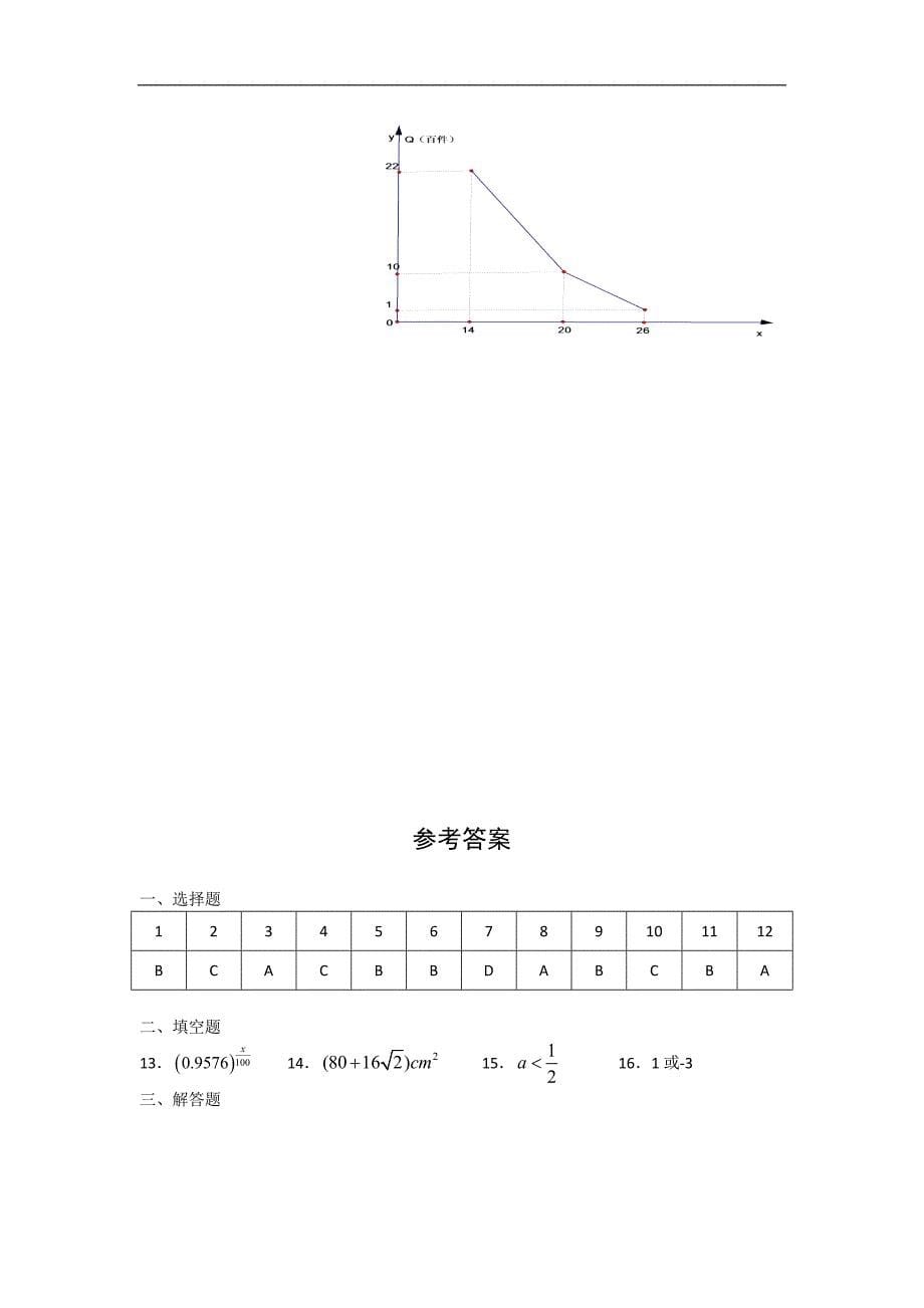 河南省许昌市11—12学年高一上学期期末测试 数学_第5页