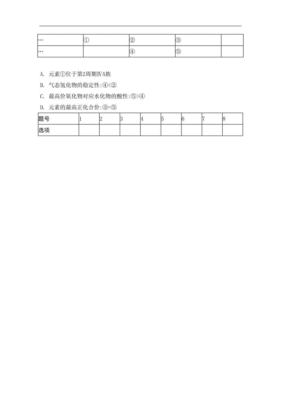 高考化学二轮提优检测与评估：选择题综合训练一_第5页