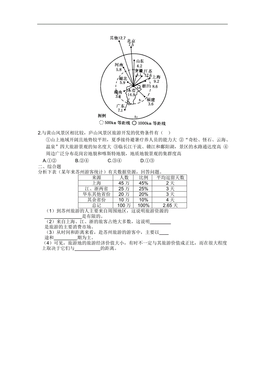 高二地理选修3学案：2.2 旅游资源的开发条件的评价_第2页