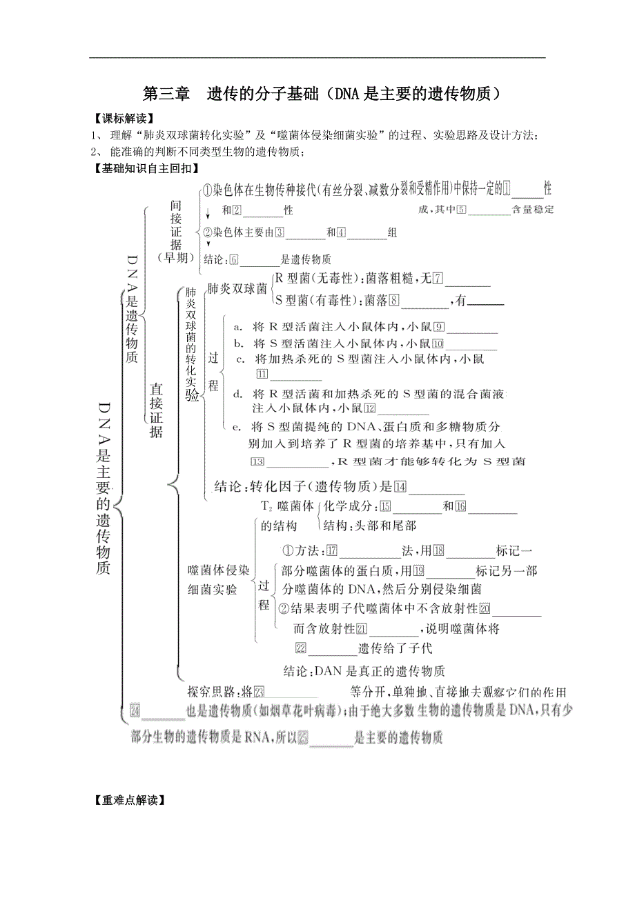 生物：高三一轮复习导学案（必修二）：dna是主要的遗传物质_第1页