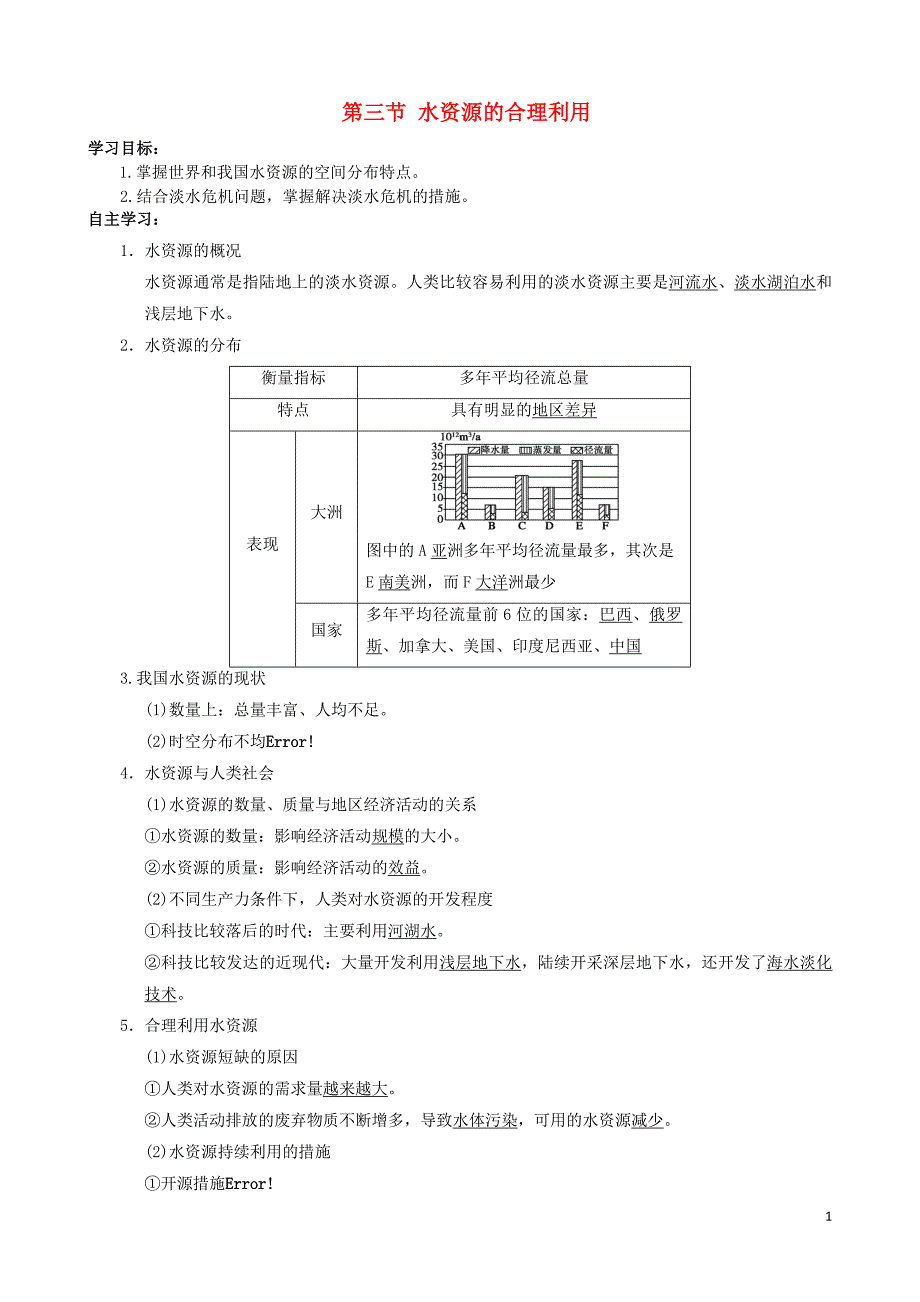 重庆市2016版高考地理 第三章 第三节 水资源的合理利用学案_第1页