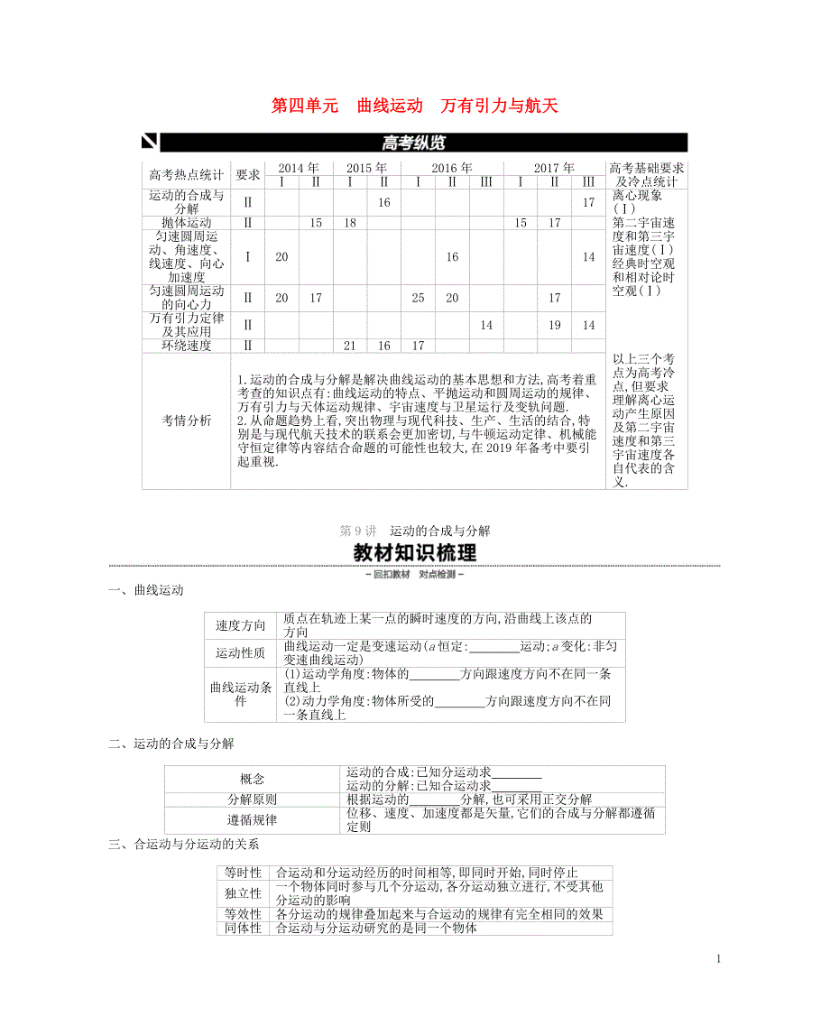 （江苏专用）2019版高考物理大一轮复习 第4单元 曲线运动 万有引力与航天学案_第1页