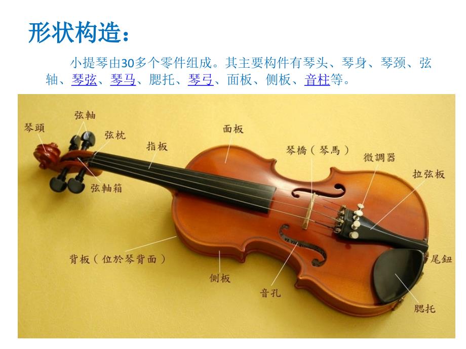 小提琴ppt_第3页