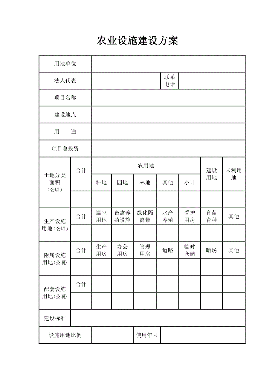 设施农用地备案流程图~_第4页