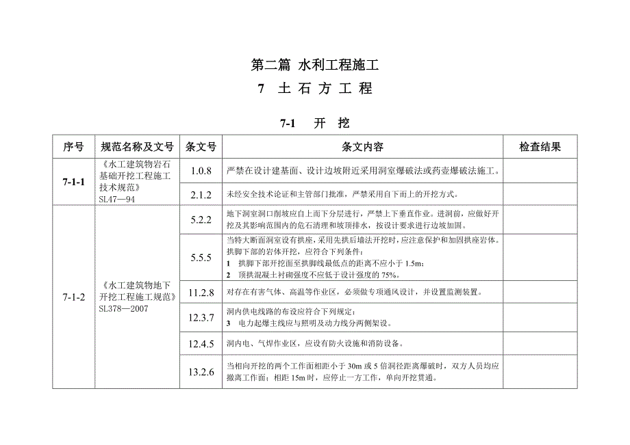 强制性条文水利工程部分表格_第2页