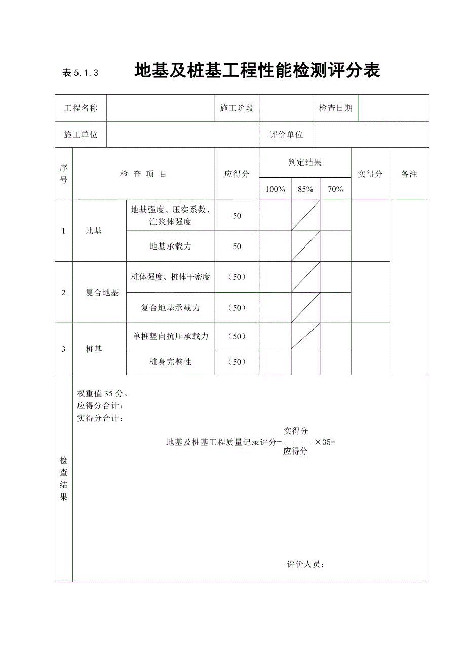 《建筑工程施工质量评价标准》(评分表格)_第2页