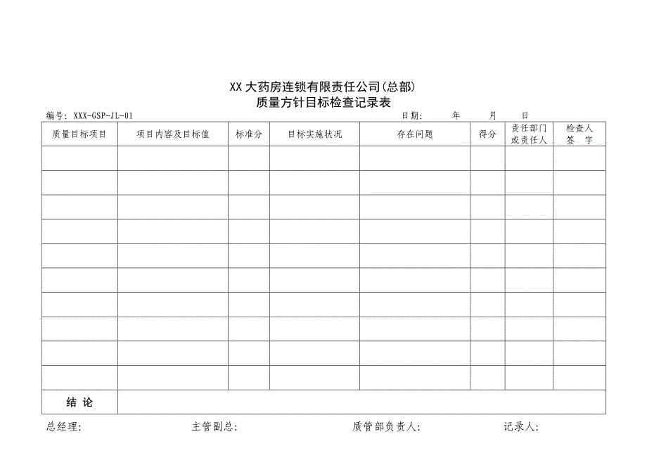 药店gsp认证精品全套表格_第2页