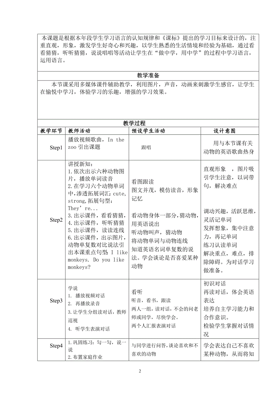 小学英语教学设计模板 (1)_第2页