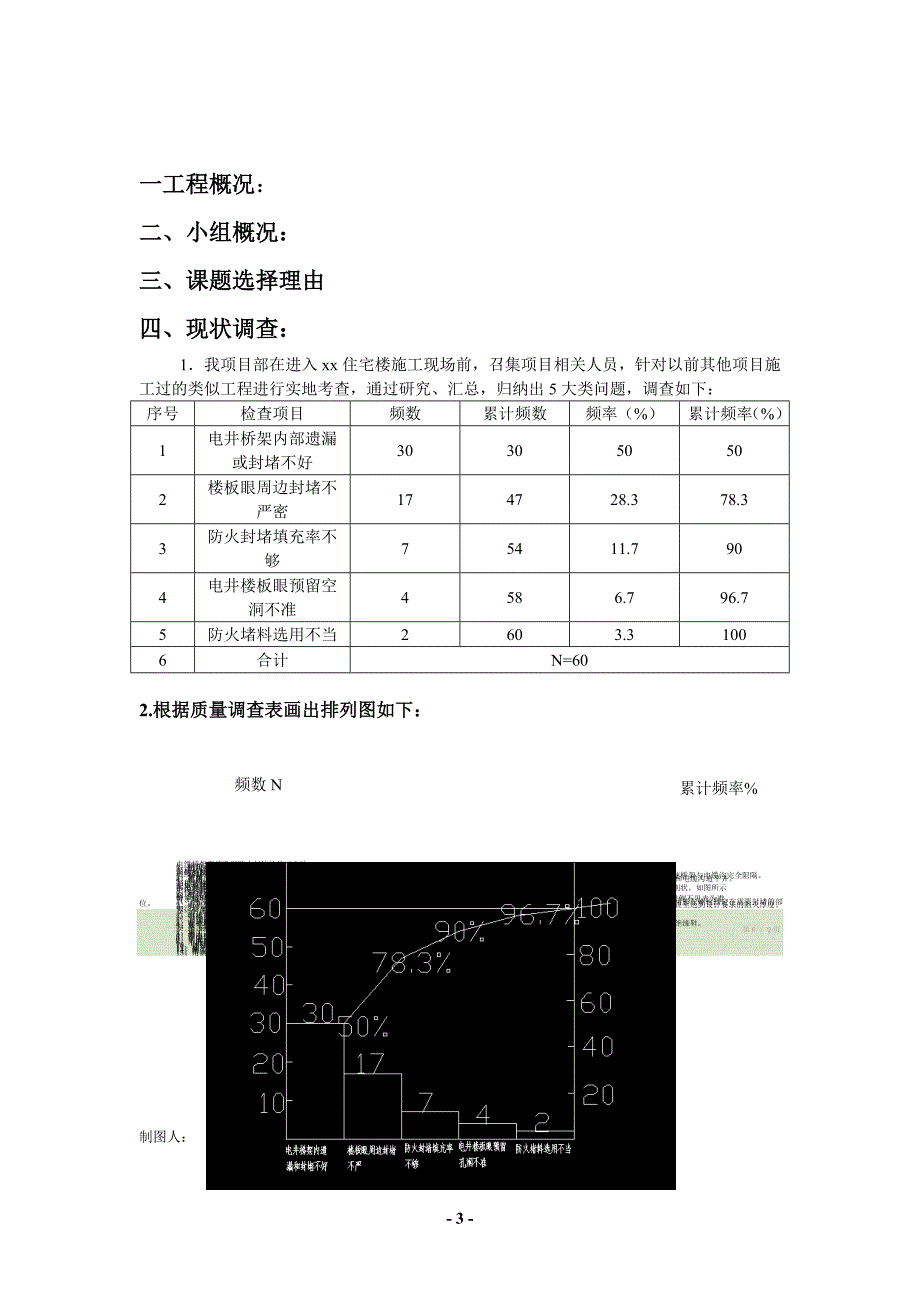提高变电站电缆井防火封堵质量qc成果_第3页
