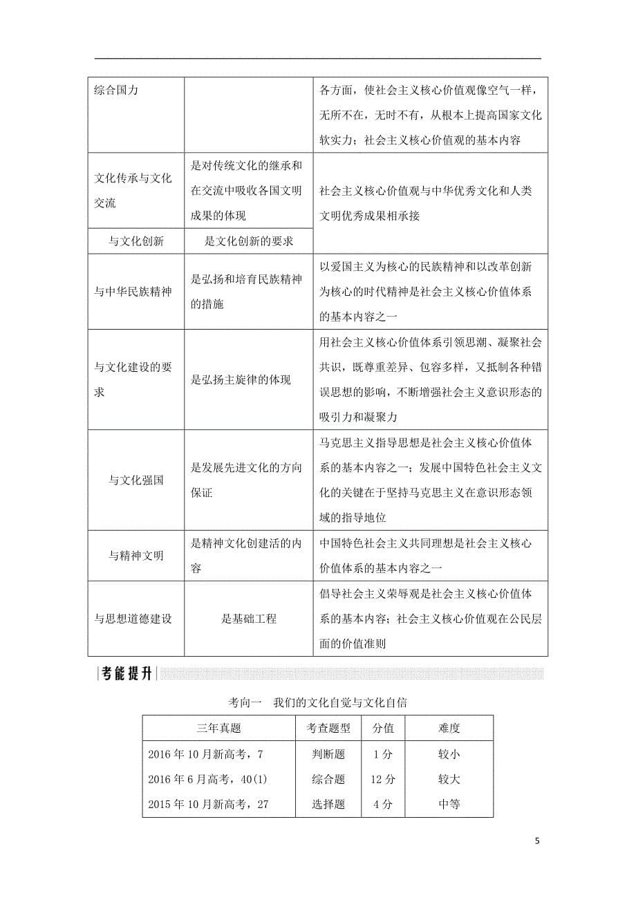 （浙江专版）2019版高考政治大一轮复习 第四单元 发展中国特色社会主义文化 第26课时 发展先进文化 建设文化强国讲义 新人教版必修3_第5页