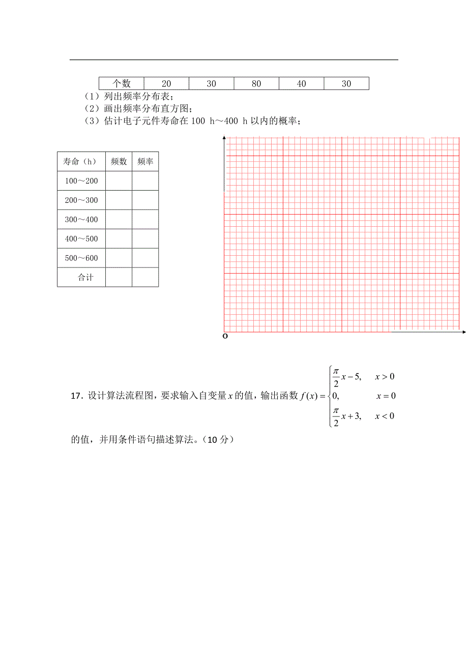 陕西省西安市第八十九中学高一下学期期中考试数学试题_第4页