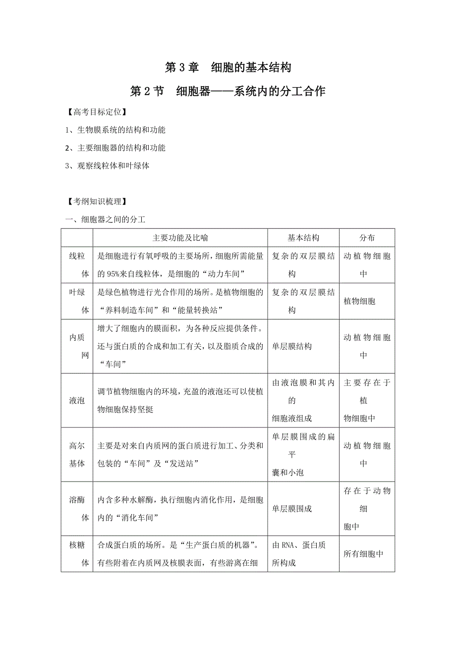 生物一轮精品复习学案：3.2 细胞器——系统内的分工合作（必修1）_第1页