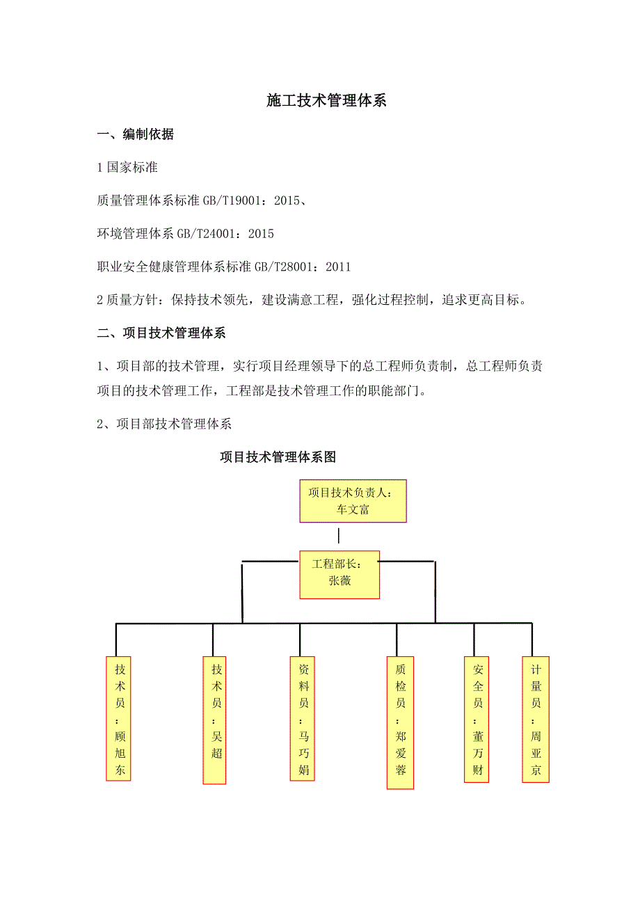 技术管理体系及制度_第1页