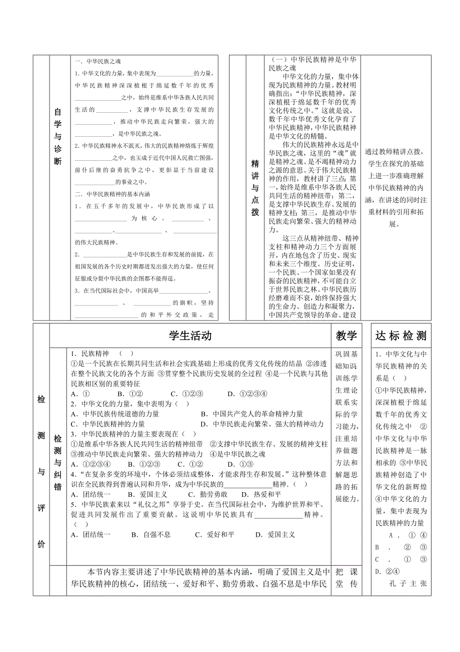 甘肃省金昌一中高二政 治导学案：《永恒的中华民族精神》_第2页