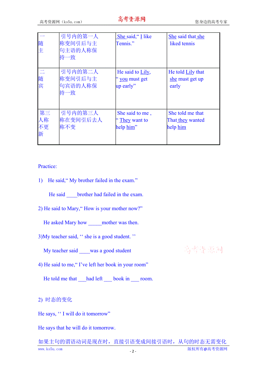 辽宁省葫芦岛市高中英语必修一导学案 unit 1 friendship period 4 grammar （direct speech and indirect speech）_第2页