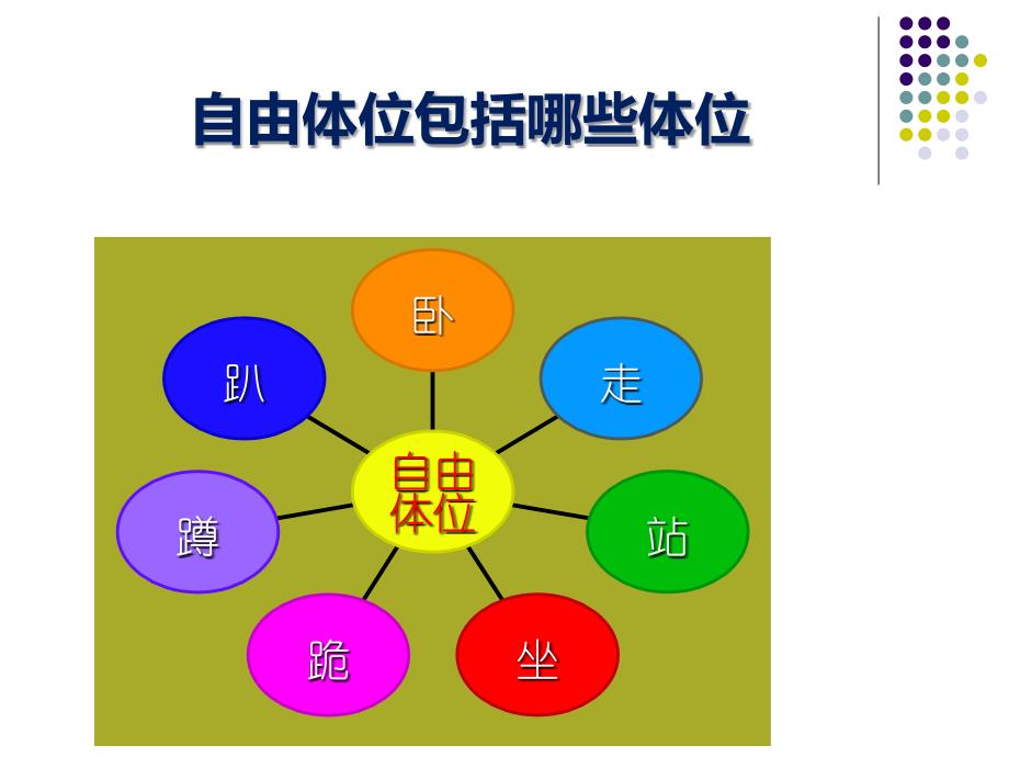 自由体位在促进阴道分娩中的应用_第4页