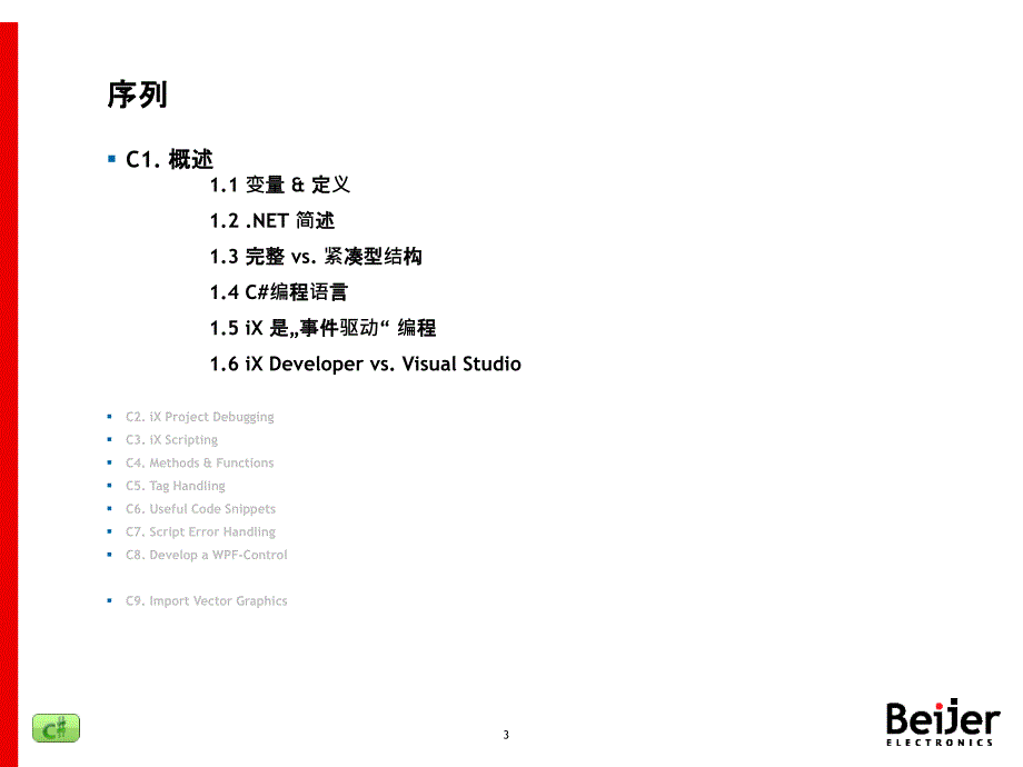 ix training c# in ix developer - v2.0_1_cn_第3页