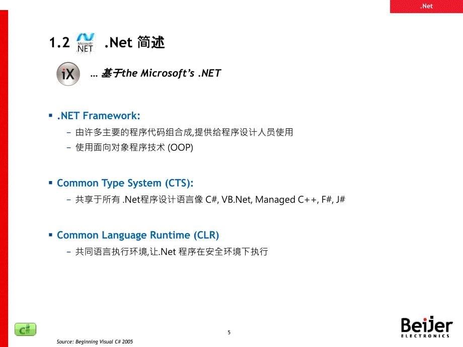 ix training c# in ix developer - v2.0_1_cn_第5页