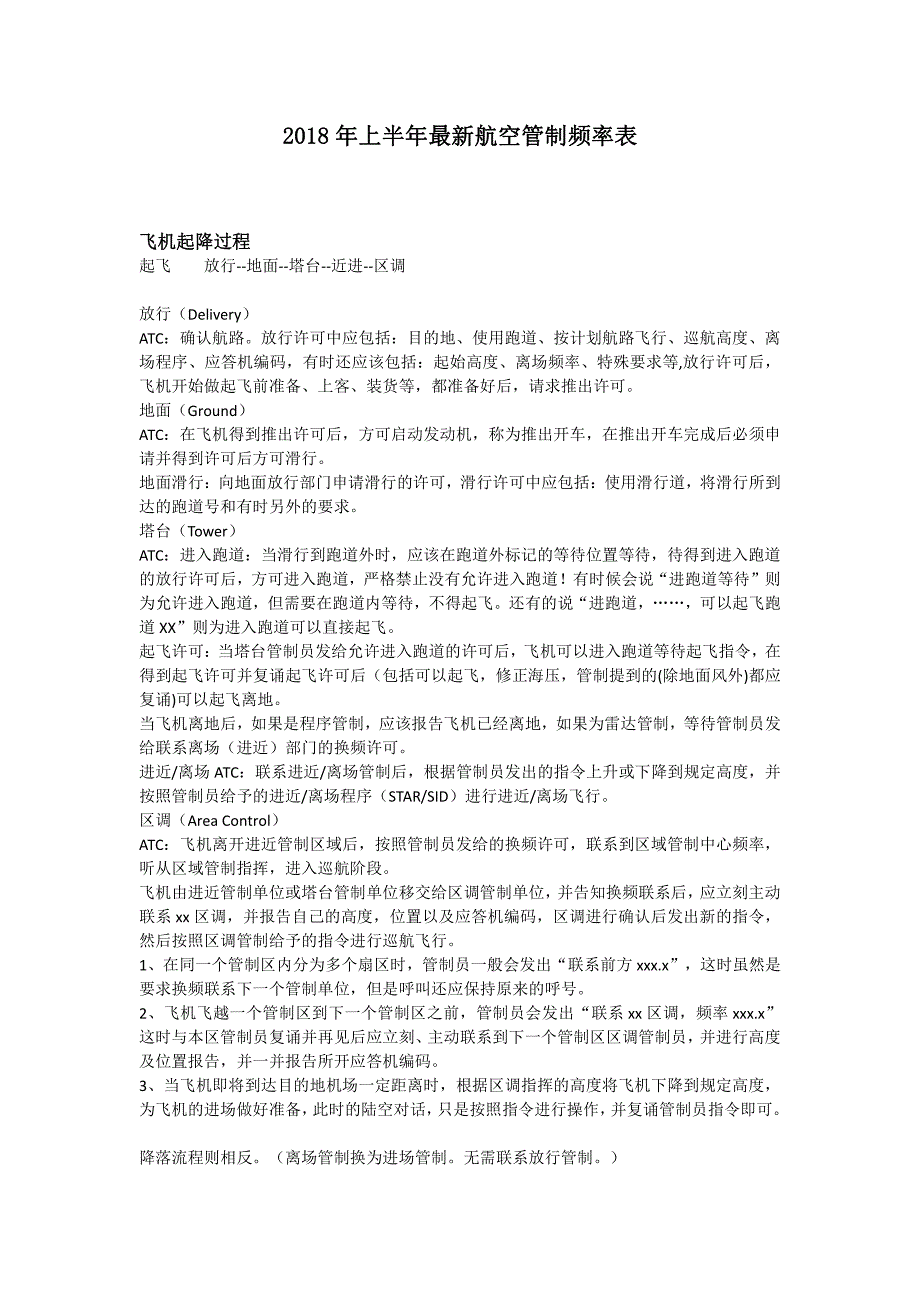 2018年上半年最新航空管制频率表_第1页