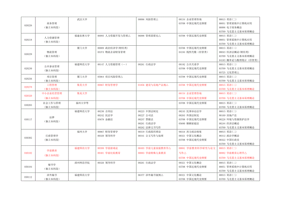 为什么呢_第2页