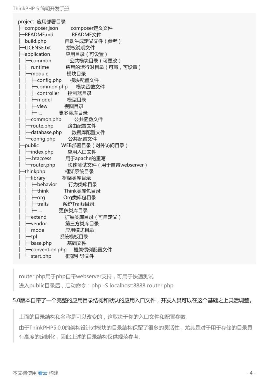 thinkphp 5 简明开发手册_第5页
