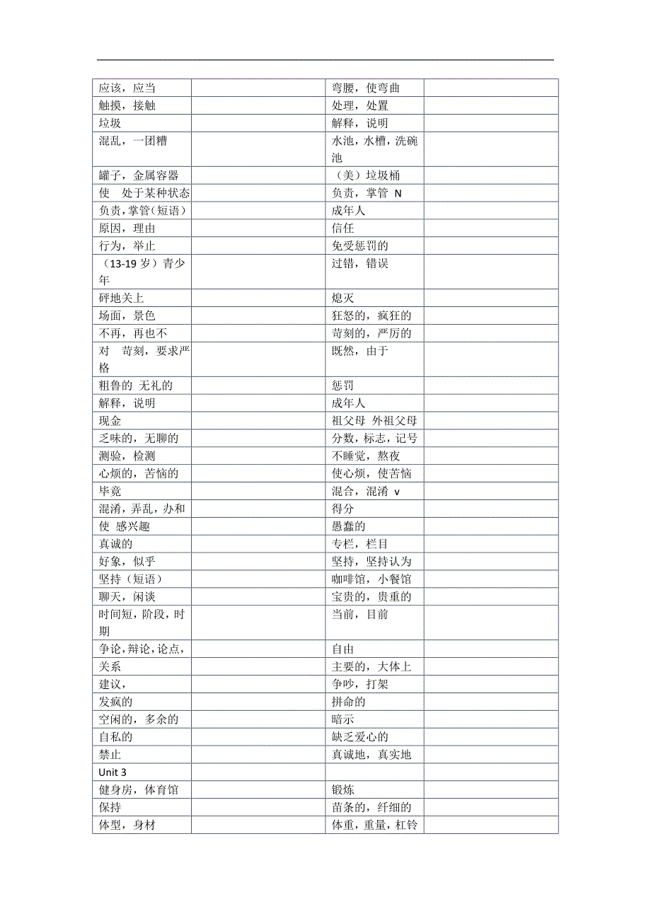 湖南省湘阴四中高二英语学案：  单词听写（新人教必修1）_第2页