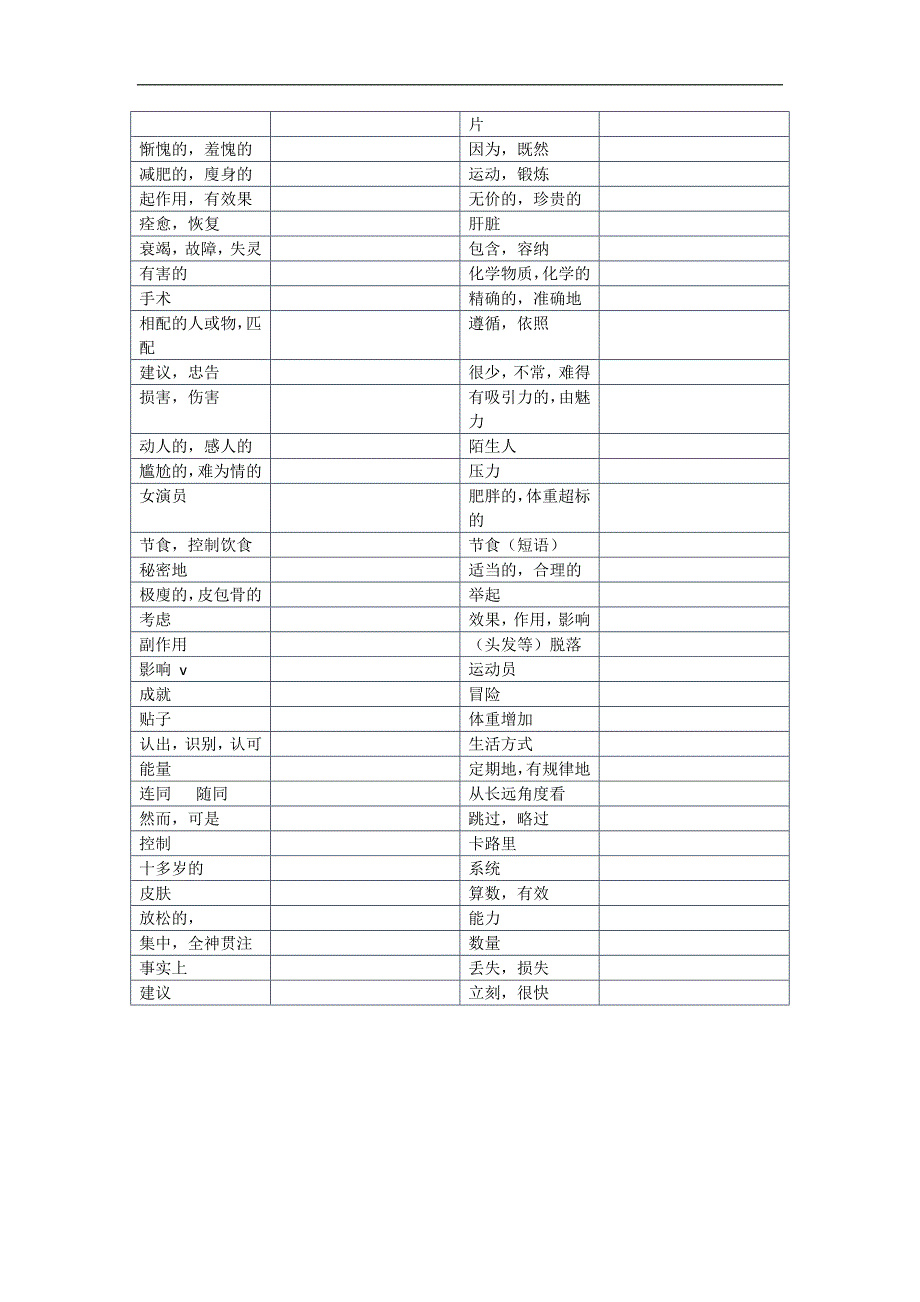 湖南省湘阴四中高二英语学案：  单词听写（新人教必修1）_第3页