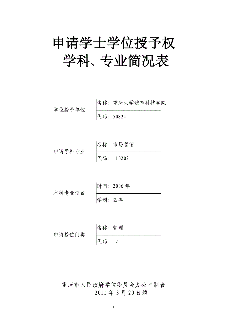 专业简况表(市场营销) -_第1页