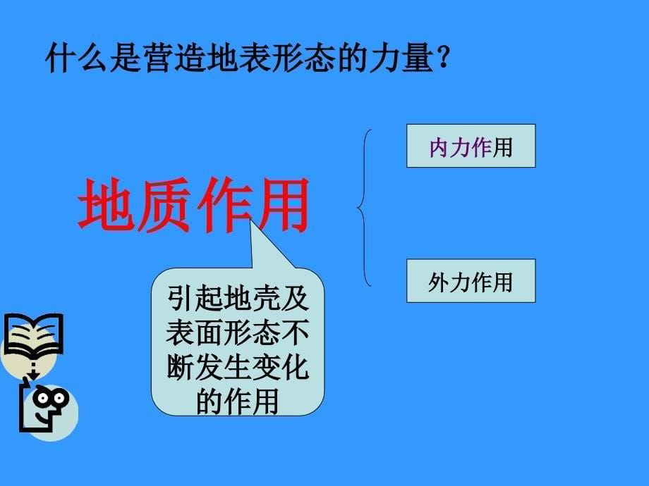 内外力作用对地表形态的影响_第5页