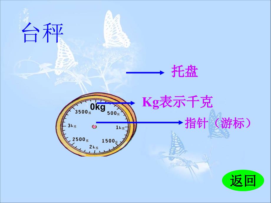 小学数学二年级下册第八单元《克和千克的认识》教学课件_第3页