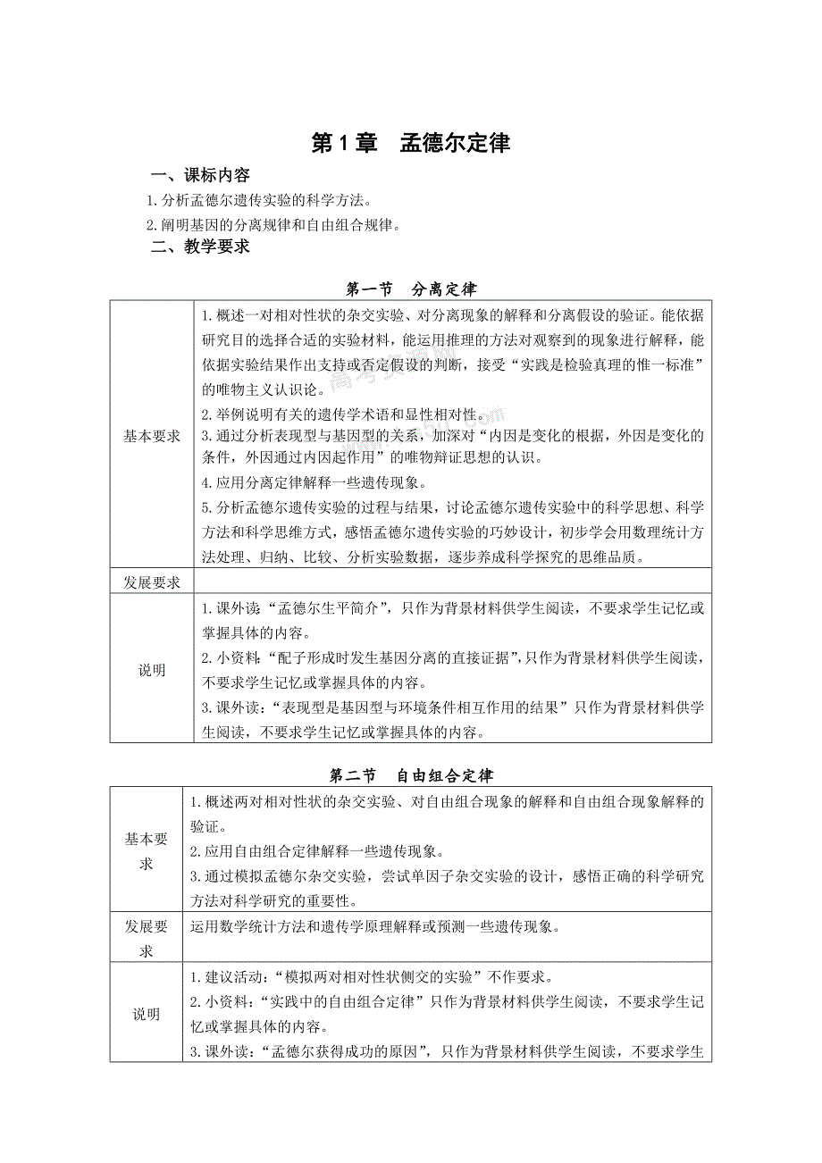 生物：第1章《孟德尔定律》学案（1） （浙科版必修2）_第1页