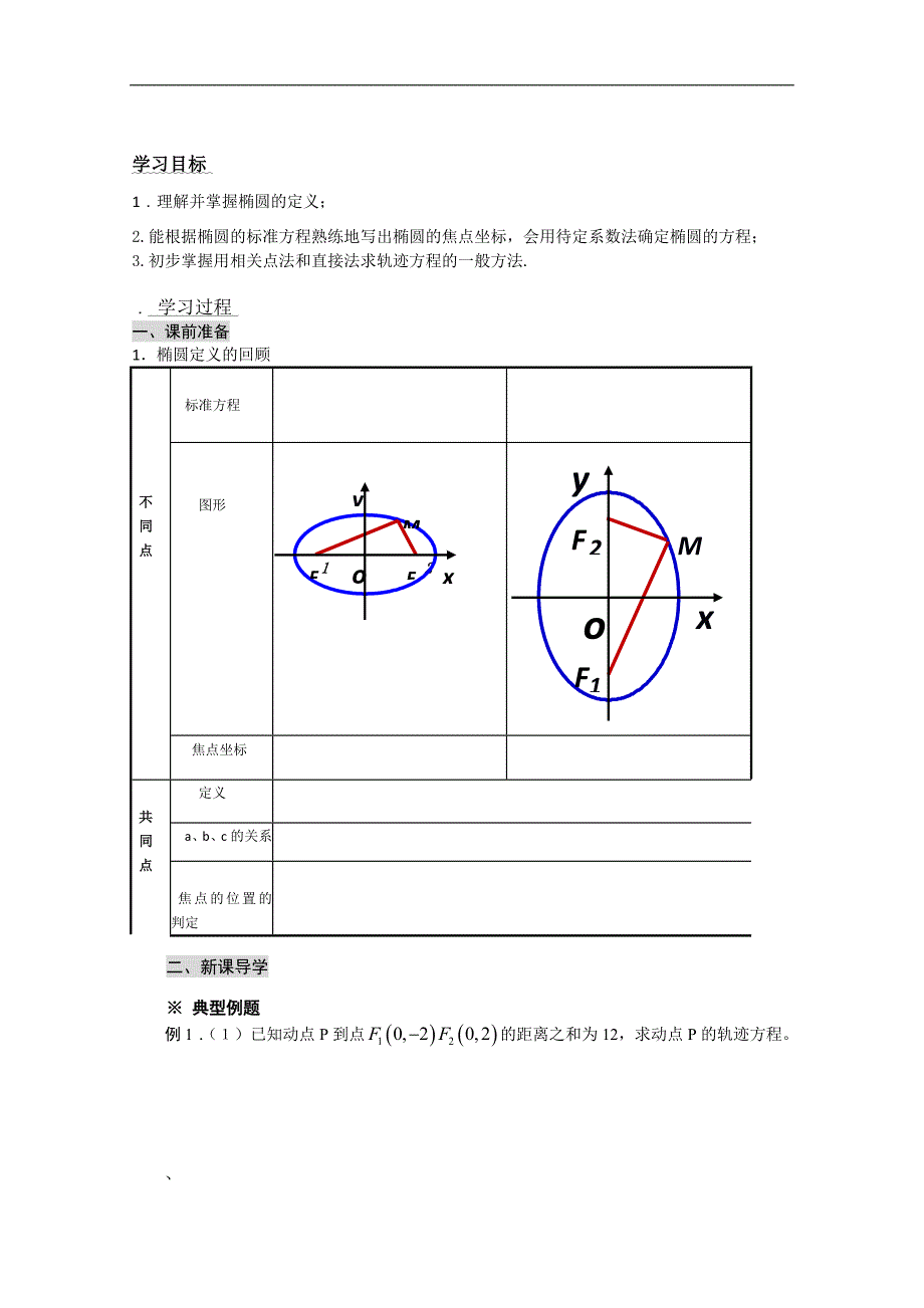 高二数学精品学案集：椭圆_第1页