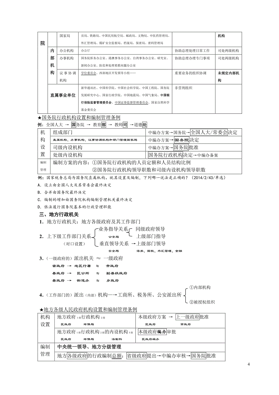 吴鹏行政法讲义2018年版pdf版本_第4页