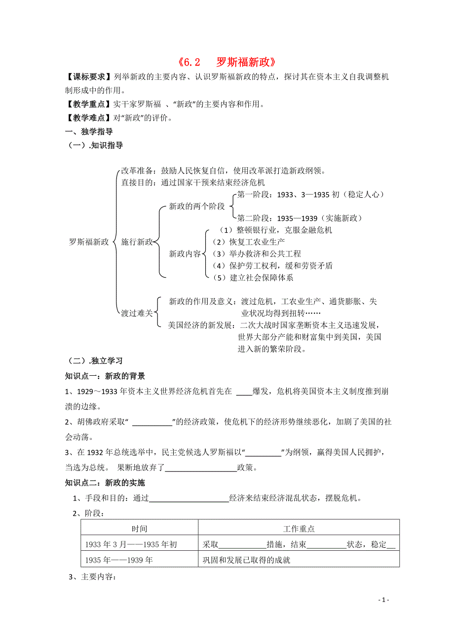 重庆市江津五中高中历史《6.2 罗斯福新政》教案 人民版必修2_第1页